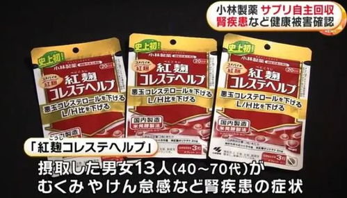 小林制藥紅曲事件升級(jí)，保健食品安全警鐘長(zhǎng)鳴